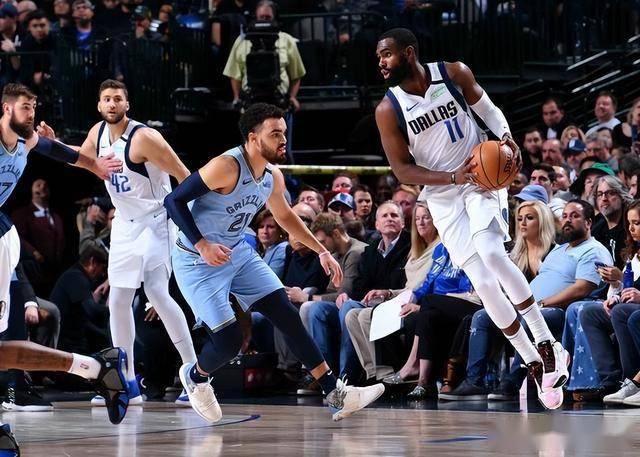 孟菲斯灰熊发布备战花絮，国际比赛日调整名单，英超任务艰巨，细节决定成败的简单介绍