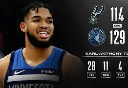 开云体育 -包含转折点明尼苏达森林狼止住颓势；CBA季后赛冲刺阶段攻防权衡；态度坚定；数据趋势出现新变化的词条