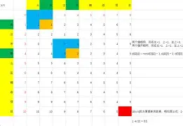 T+?飜3??襝逈肩$坦秇j輅盺瞱撬v?叞A??蠡_{v?恙5?